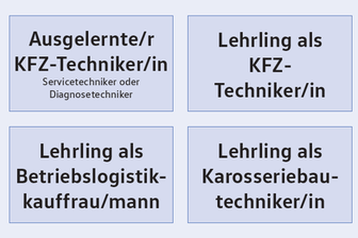 Wir suchen dich